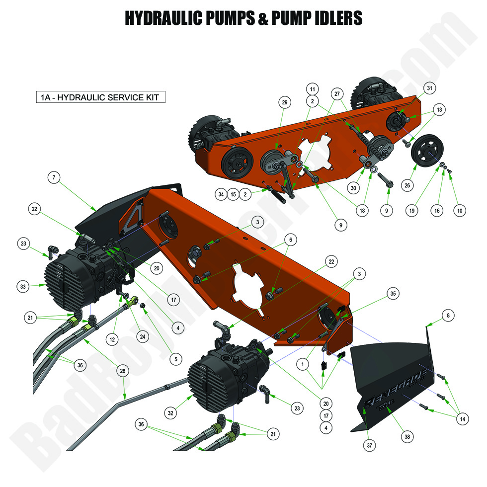 2024 Renegade - Gas - Pump & Idler Assembly